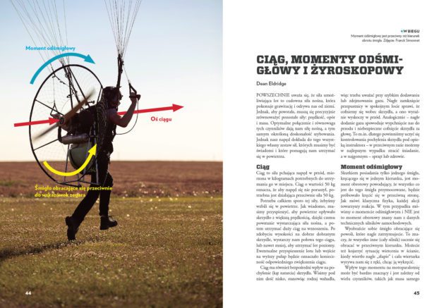 motoparalotnie niezbednik pilota strona